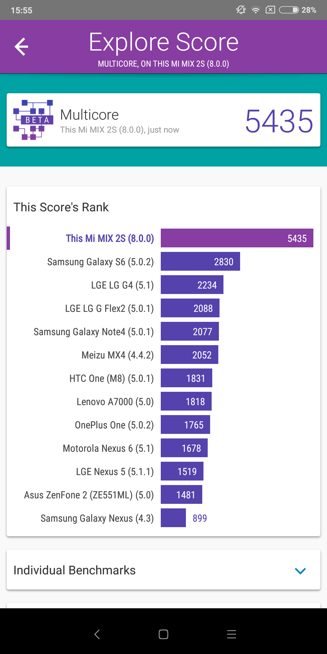 Обзор Xiaomi Mi Mix 2S: шикарный дизайн и топовые характеристики не за все деньги мира-93