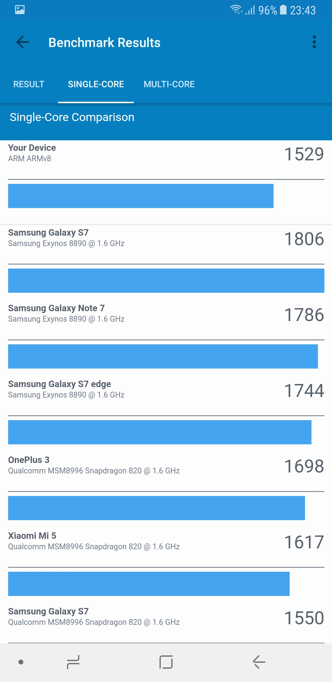 Обзор Samsung Galaxy A8+: средний класс с задатками флагмана-93