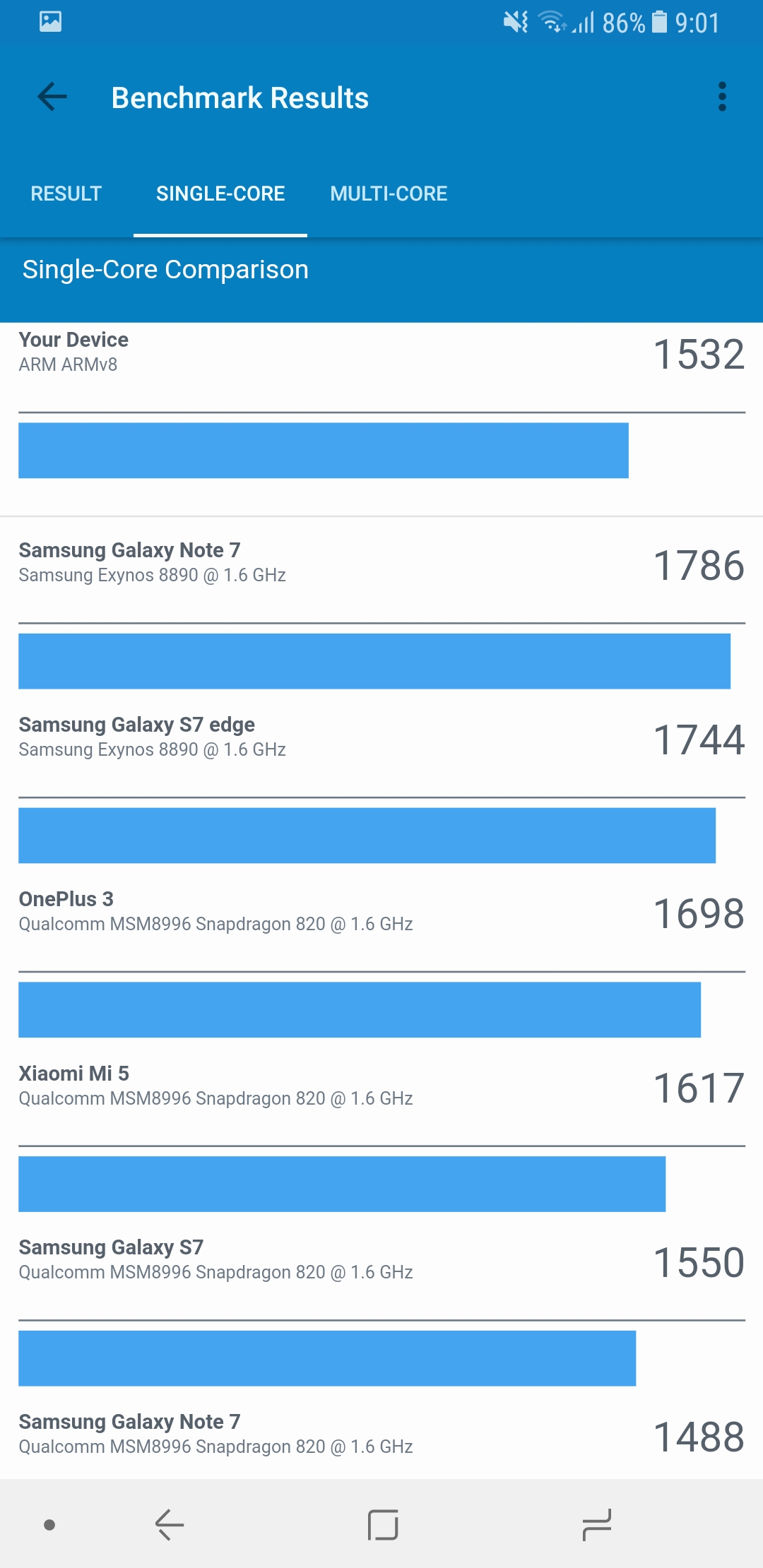 Обзор Samsung Galaxy A8: удобный Android-смартфон с Infinity Display и защитой IP68-78
