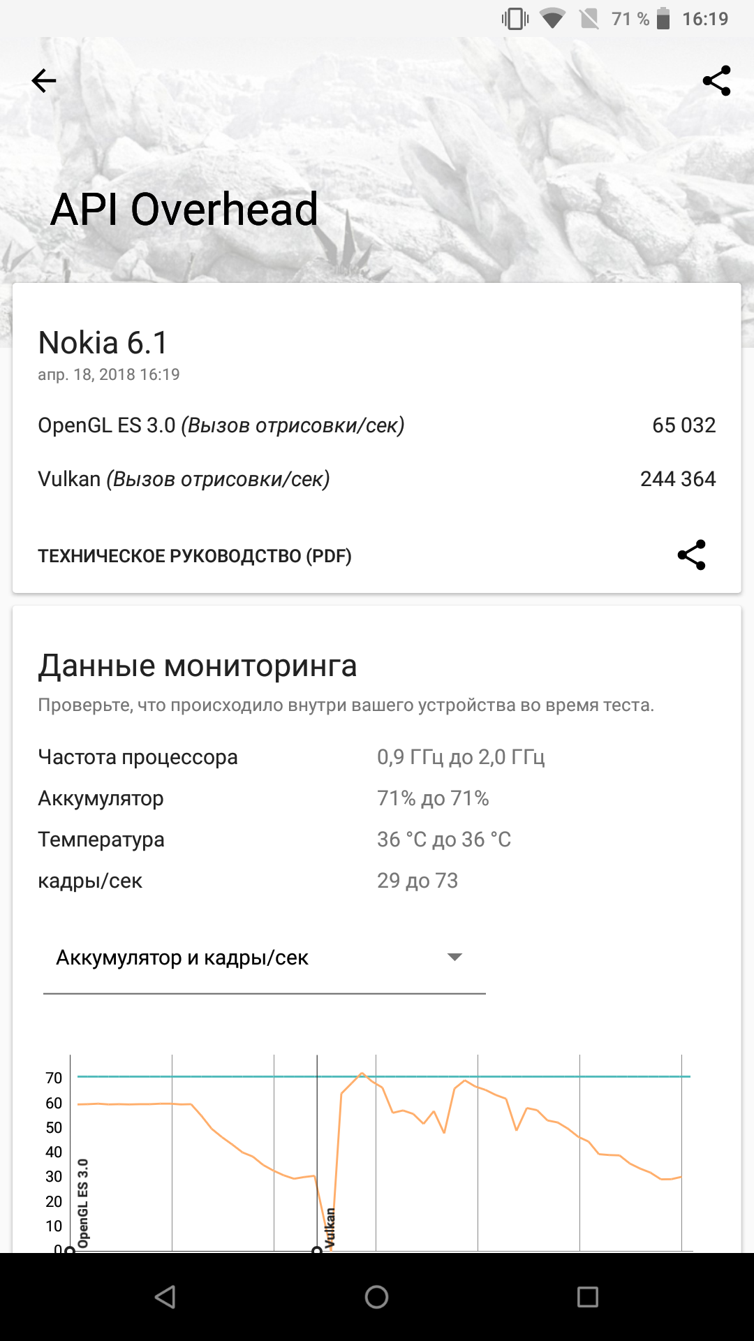 Обзор Nokia 6.1 (2018): стильно и недорого-69