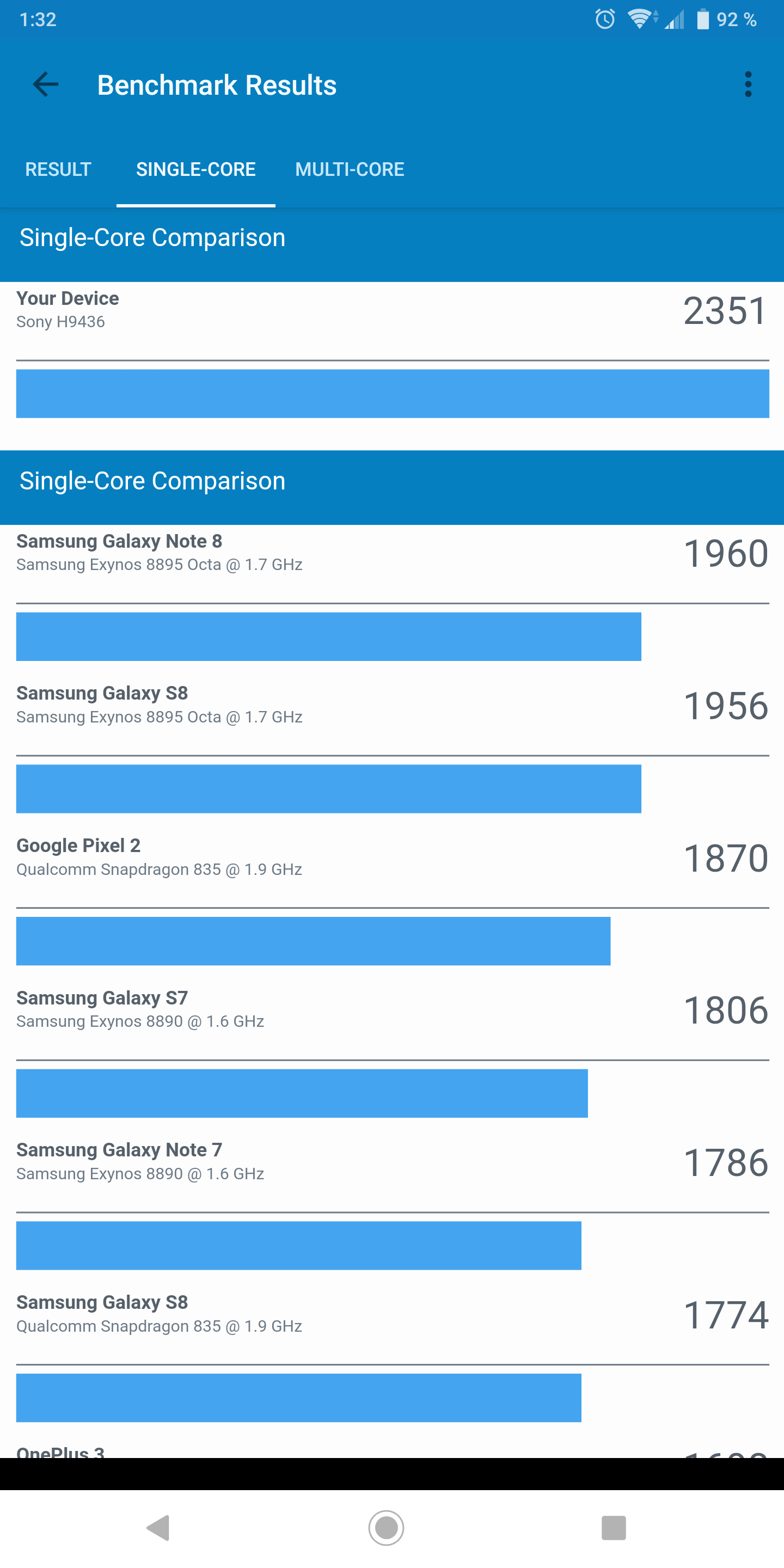 Огляд Sony Xperia XZ3: особливий-79