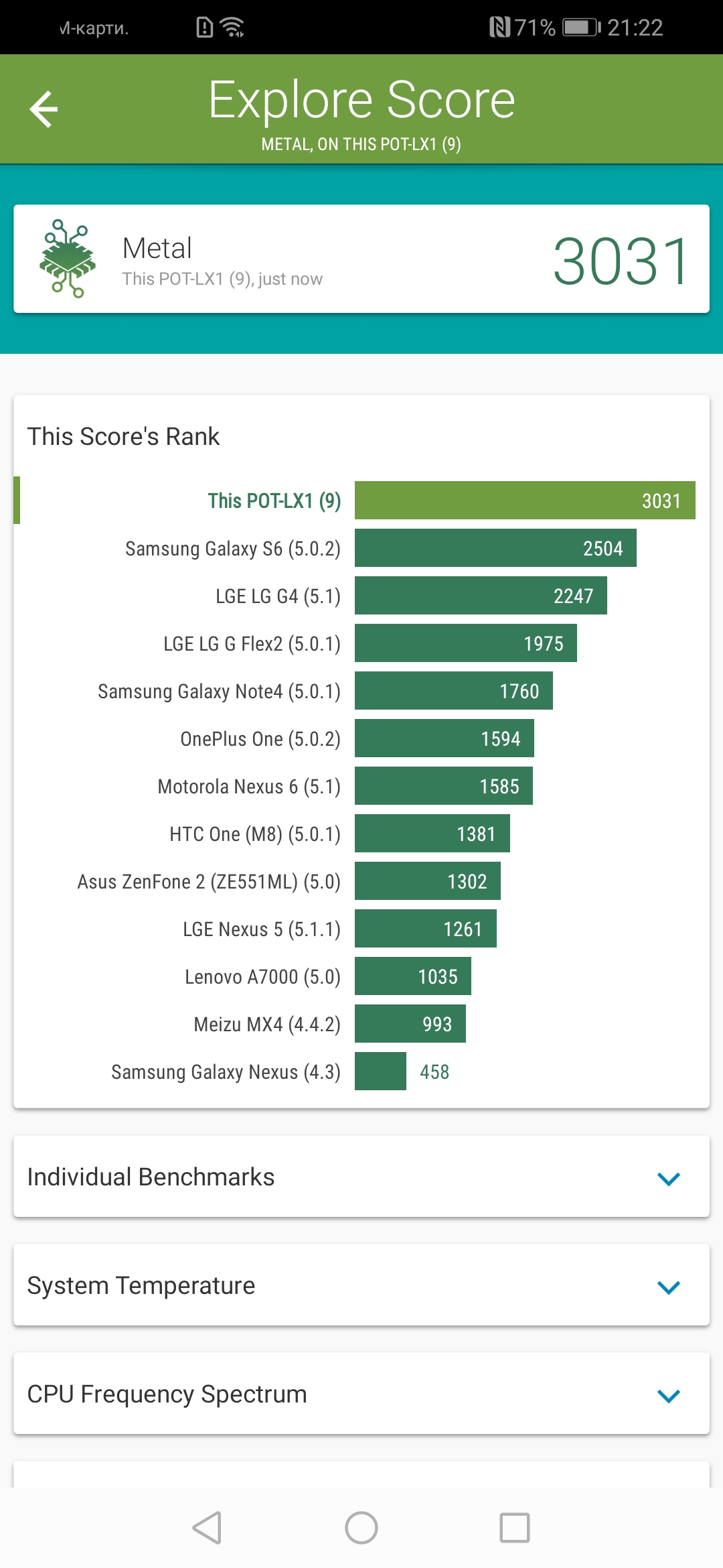 Обзор Huawei P Smart 2019: потенциальный хит сезона-76