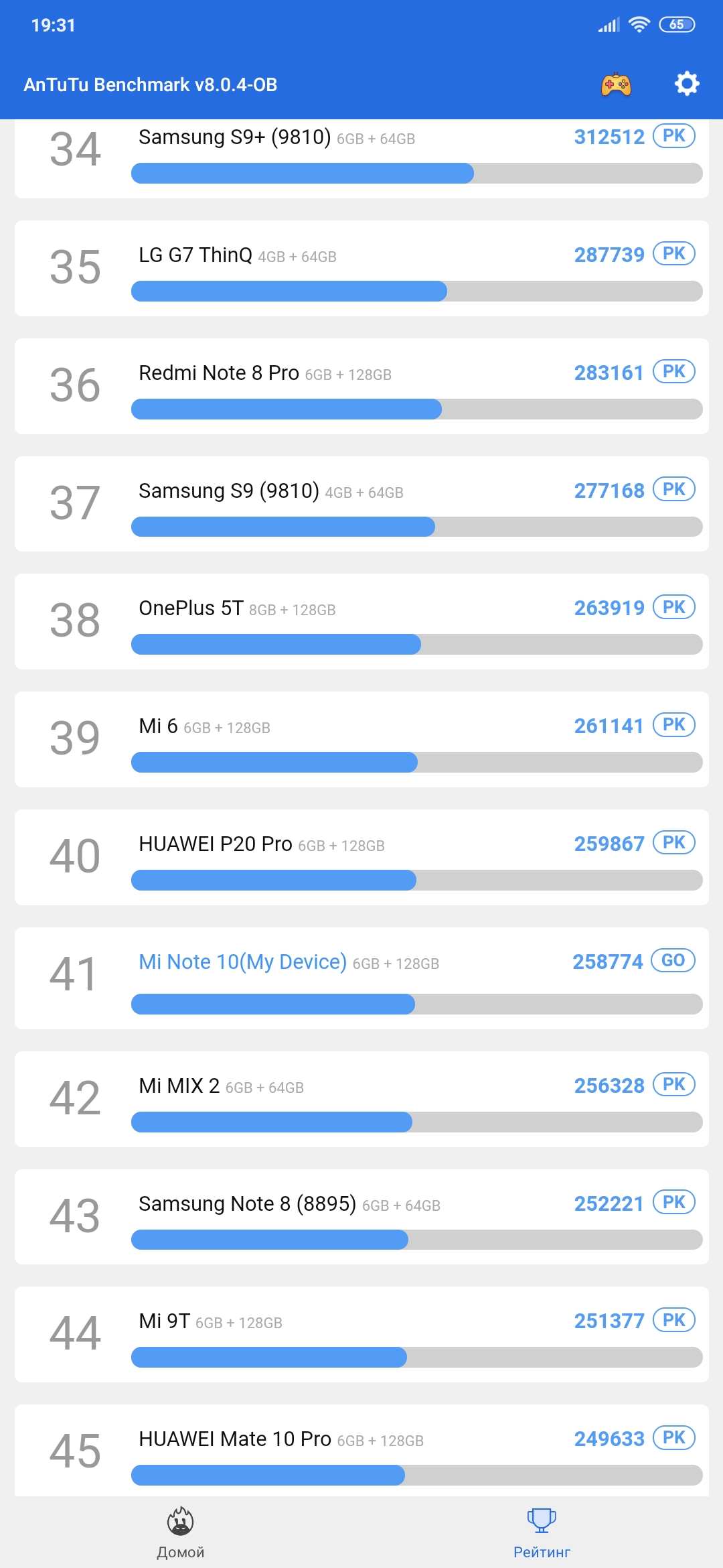 Огляд Xiaomi Mi Note 10: перший в світі смартфон з 108-мегапіксельною пентакамерою-86