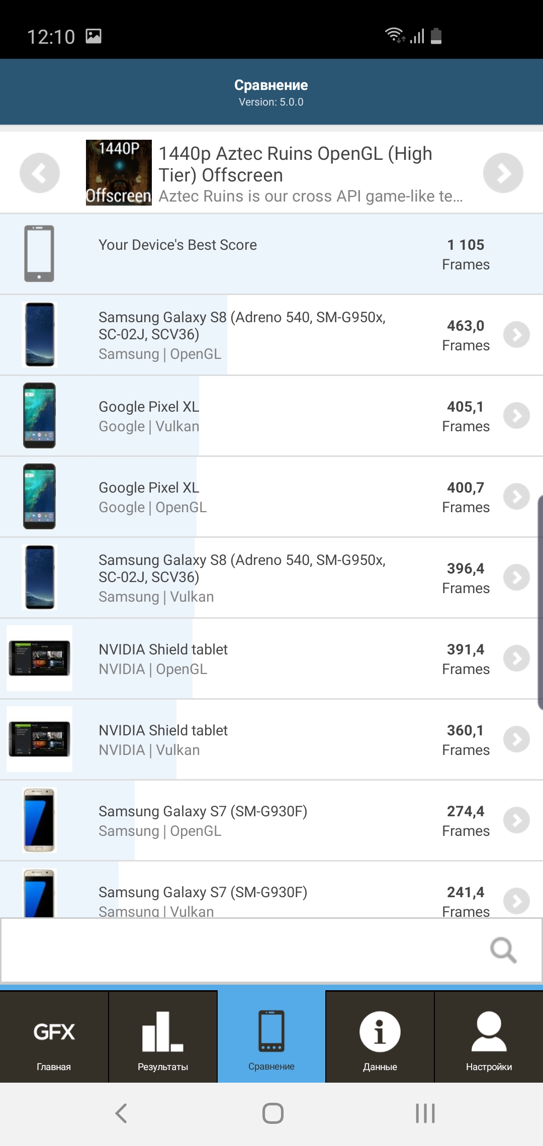 Огляд Samsung Galaxy S10e: менше - не означає гірше-115