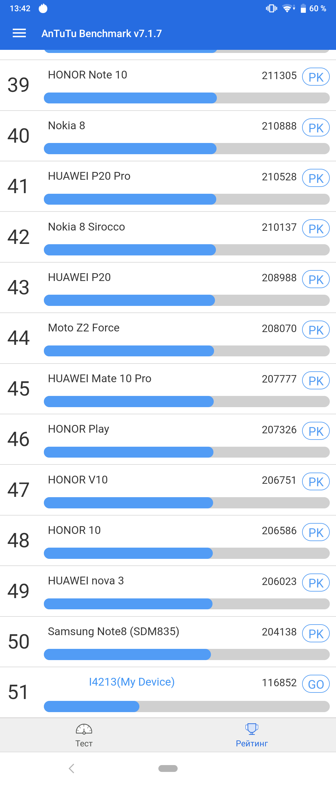 Обзор Sony Xperia 10 Plus: смартфон для любимых сериалов и социальных сетей-68