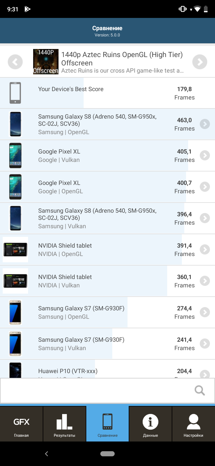 Przegląd Xiaomi Mi A3: najlepszy w swojej klasie smartphon na Android One, ale bez NFC-63