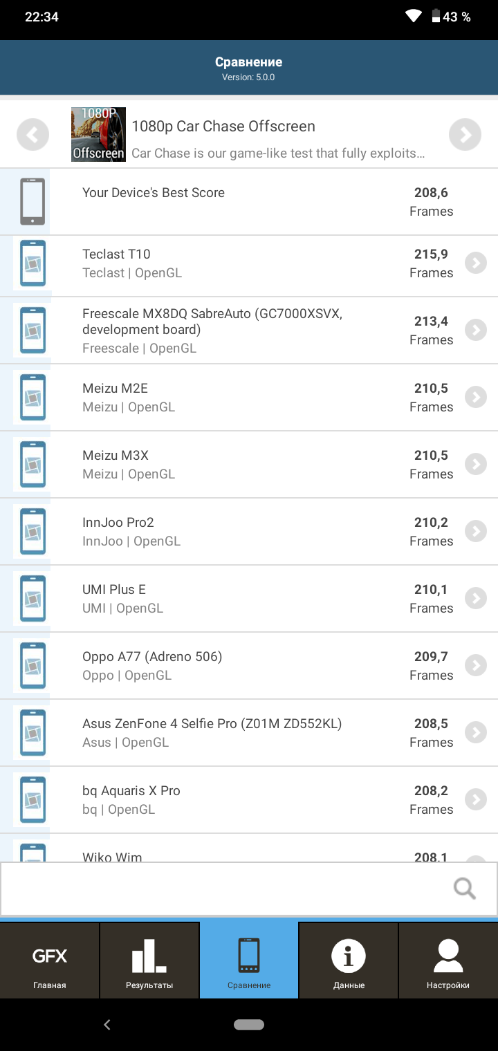 Обзор Nokia 4.2: бюджетный смартфон на чистом Android с NFC-88