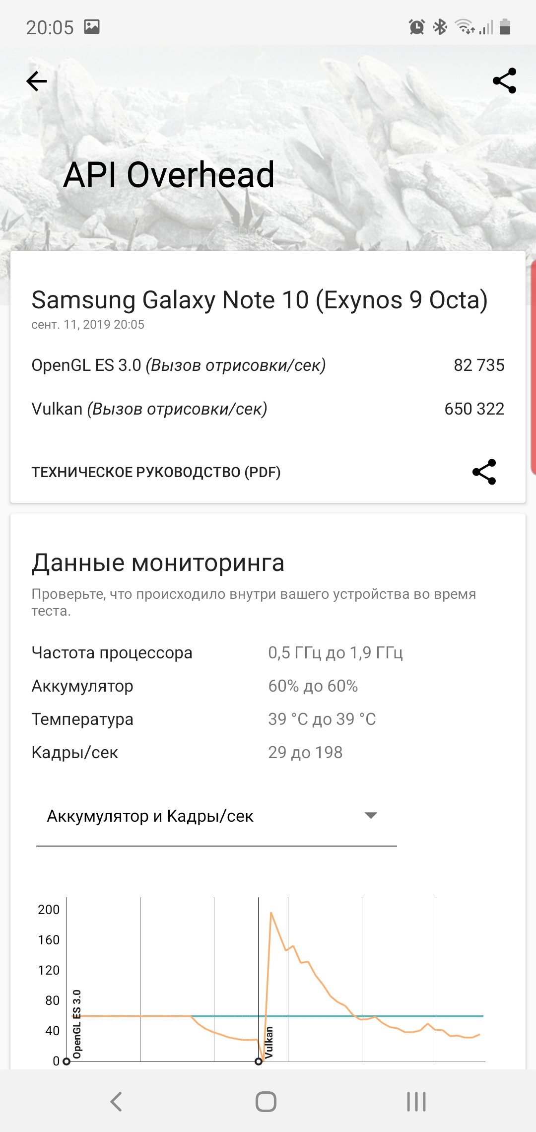Обзор Samsung Galaxy Note10: всё тот же флагман, но поменьше-97
