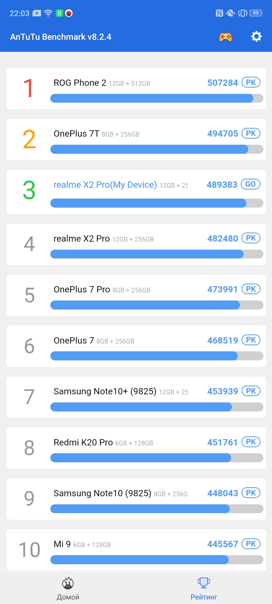 Обзор Realme X2 Pro:  90 Гц экран, Snapdragon 855+ и молниеносная зарядка-72