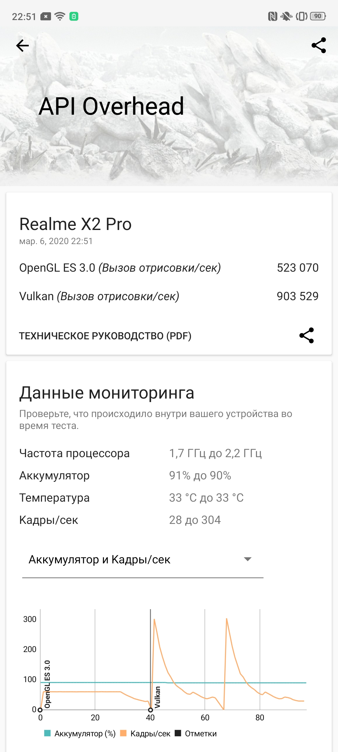Przegląd Realme X2 Pro: wyświetlacz 90 Hz, Snapdragon 855+ i błyskawiczne naładowanie-81