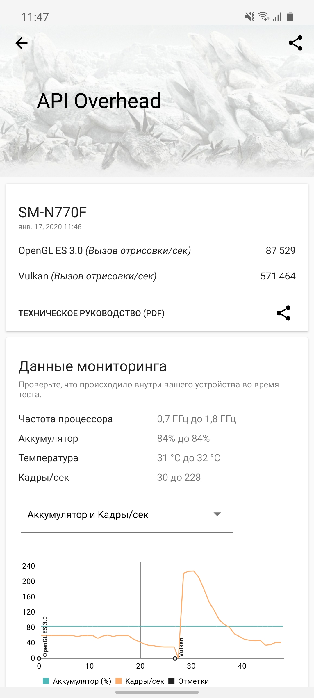 Обзор Samsung Galaxy Note10 Lite: для расчётливых фанатов линейки-92