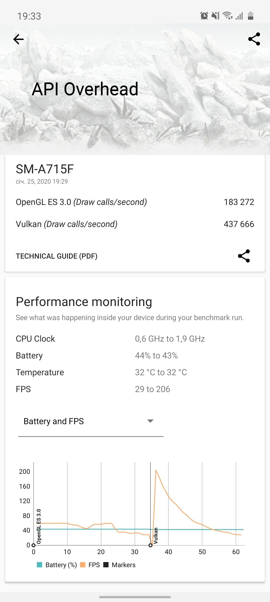 Огляд Samsung Galaxy A71: потенційний бестселер середнього сегмента-91