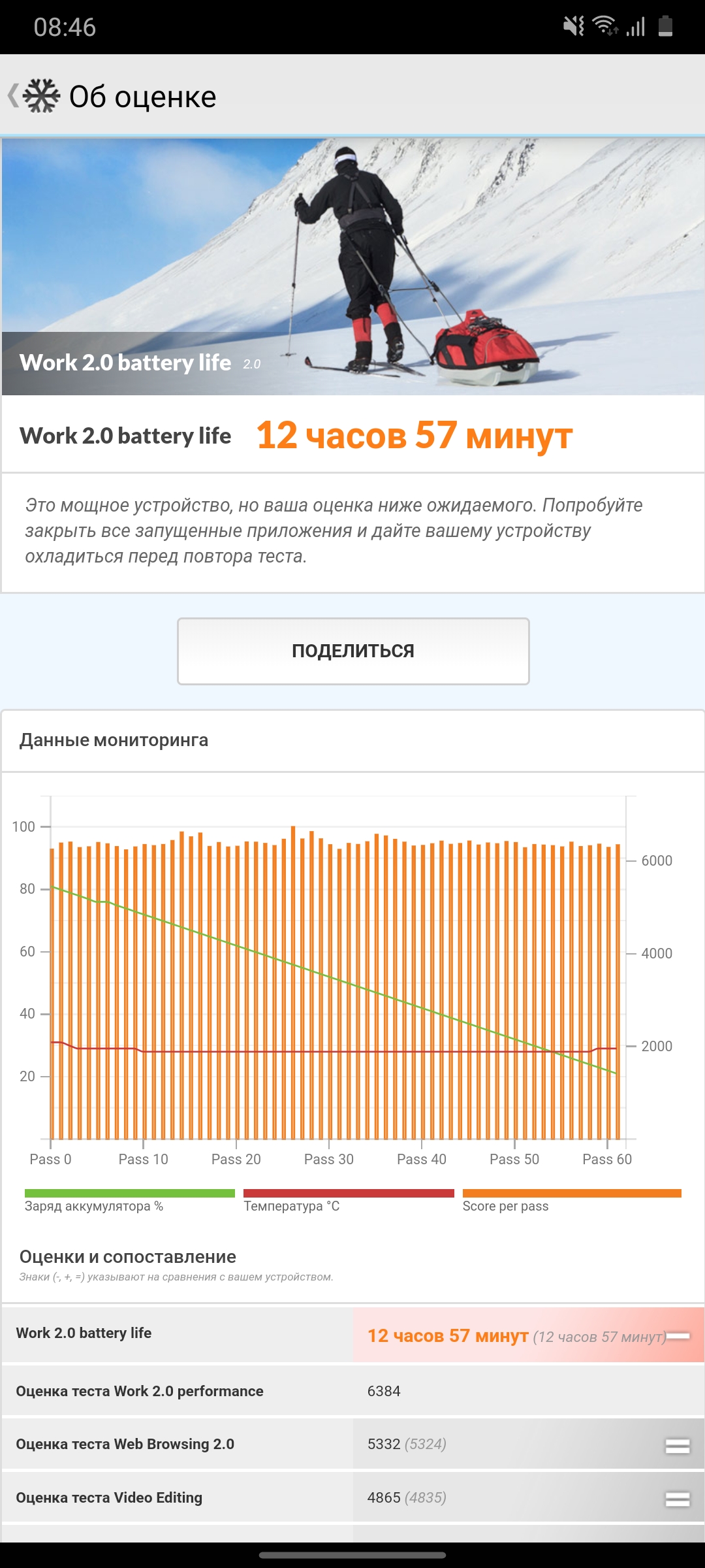 Обзор Samsung Galaxy A31: квадрокамера и большая батарея за недорого-199