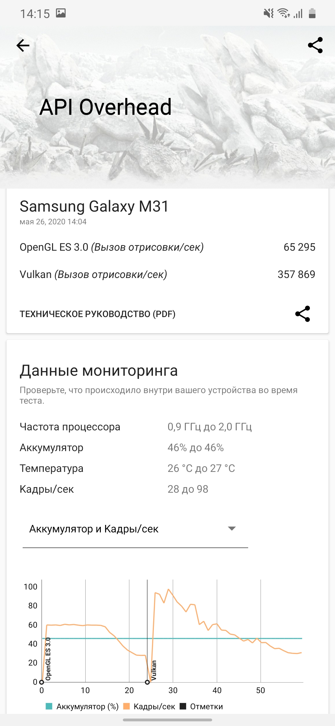 Обзор Samsung Galaxy M31 и Galaxy M21: ложка корейского дёгтя в бочку китайского мёда-110