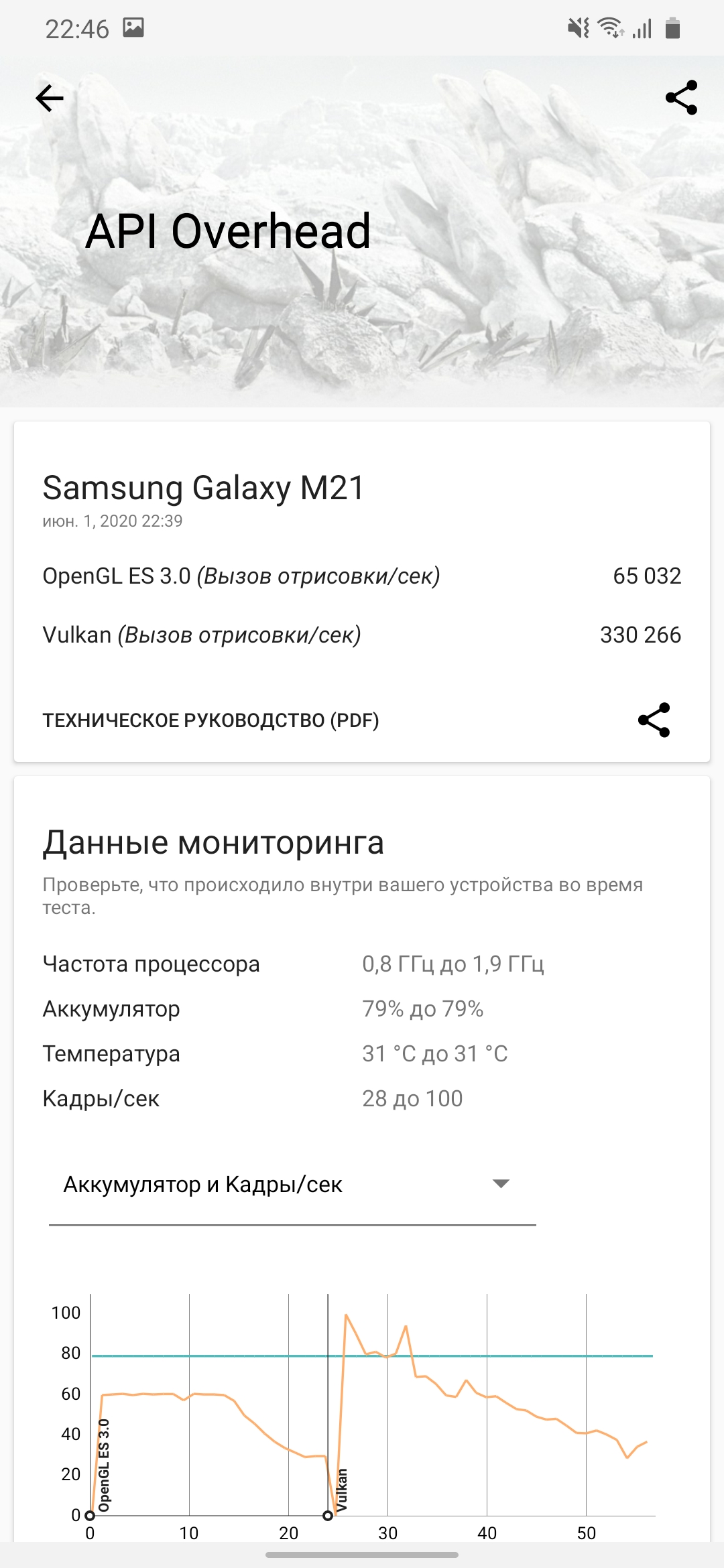 Обзор Samsung Galaxy M31 и Galaxy M21: ложка корейского дёгтя в бочку китайского мёда-194