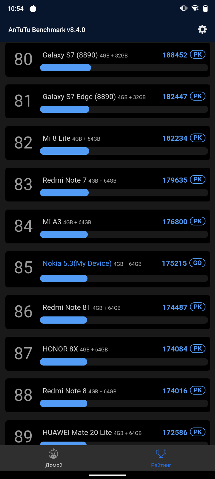 Обзор Nokia 5.3: базовые смартфонные потребности-46