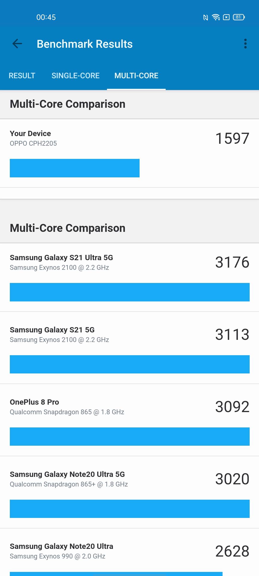 Recenzja OPPO Reno5 Lite: gdzieś już to wszystko widzieliśmy-56