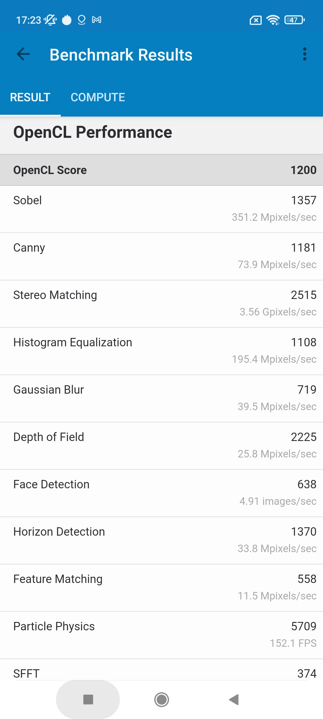 Огляд Xiaomi Redmi 10: легендарний бюджетник, тепер із 50-мегапіксельною камерою-46