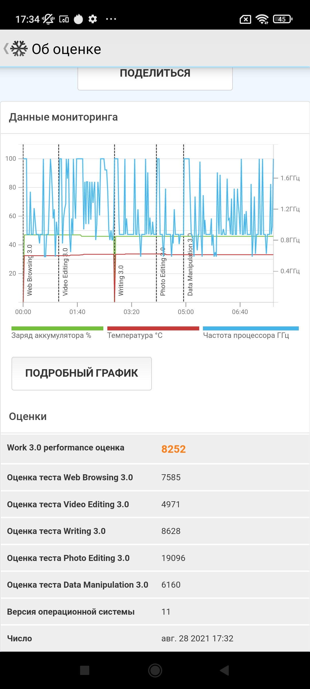 Огляд Xiaomi Redmi 10: легендарний бюджетник, тепер із 50-мегапіксельною камерою-49