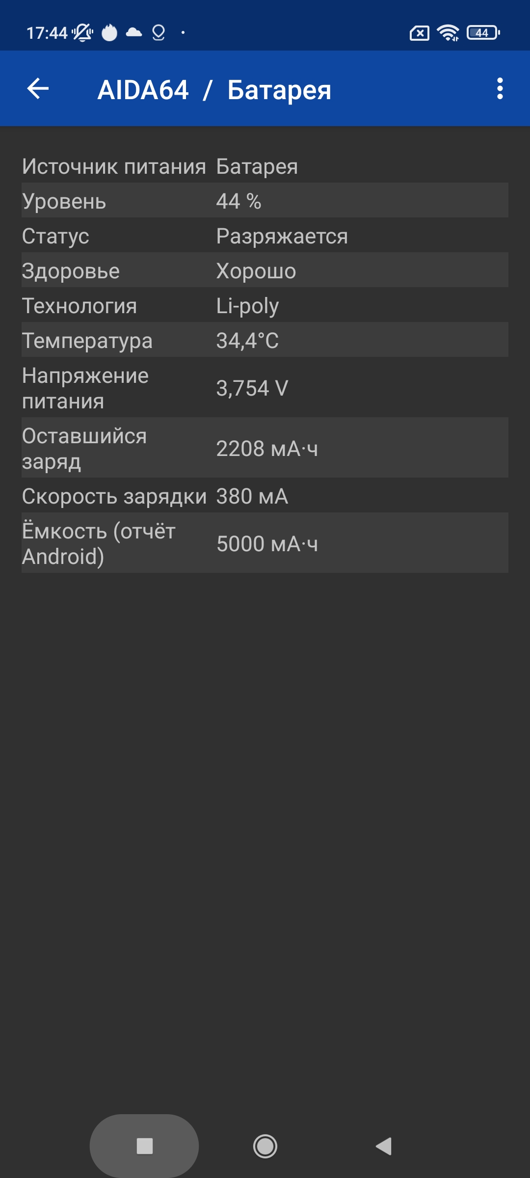 Огляд Xiaomi Redmi 10: легендарний бюджетник, тепер із 50-мегапіксельною камерою-78