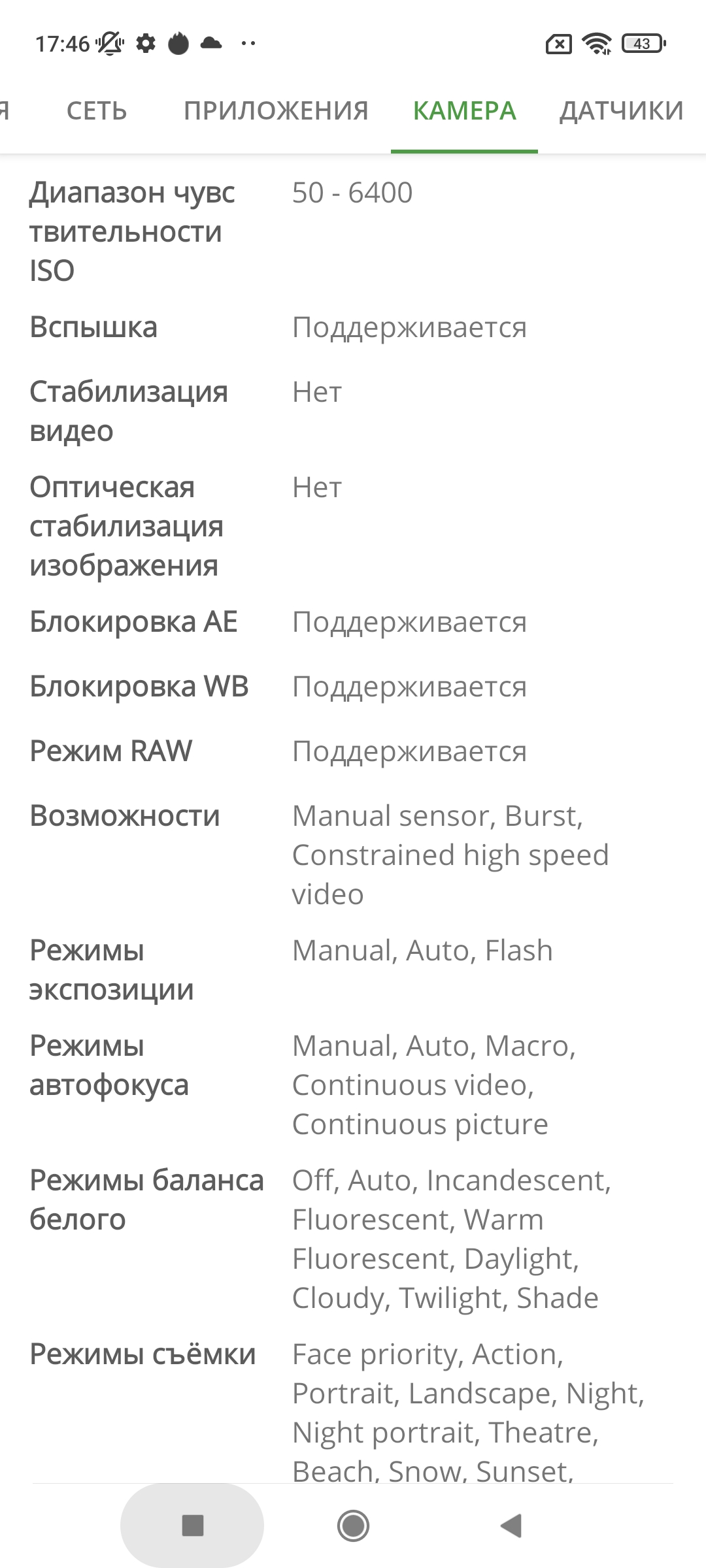 Огляд Xiaomi Redmi 10: легендарний бюджетник, тепер із 50-мегапіксельною камерою-90