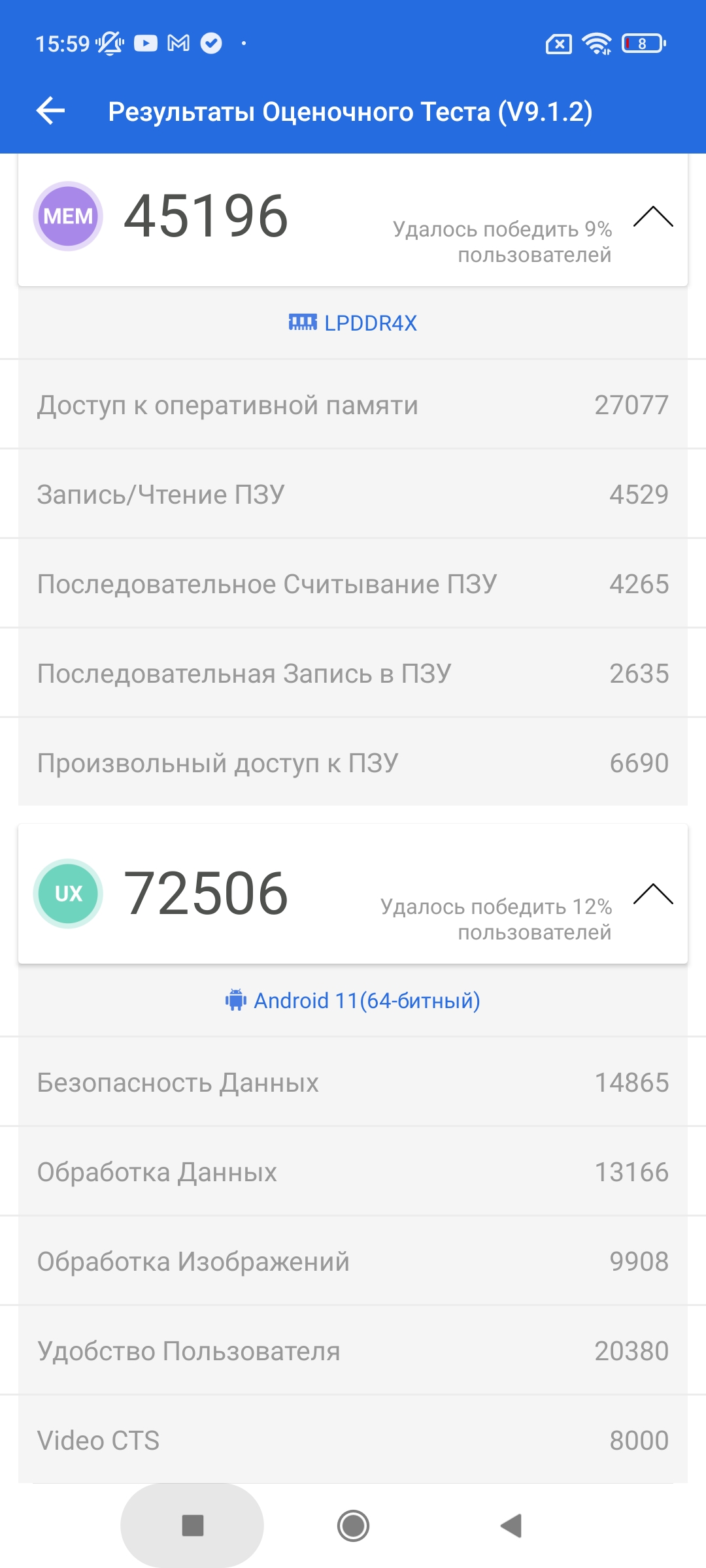 Огляд Xiaomi Redmi 10: легендарний бюджетник, тепер із 50-мегапіксельною камерою-53