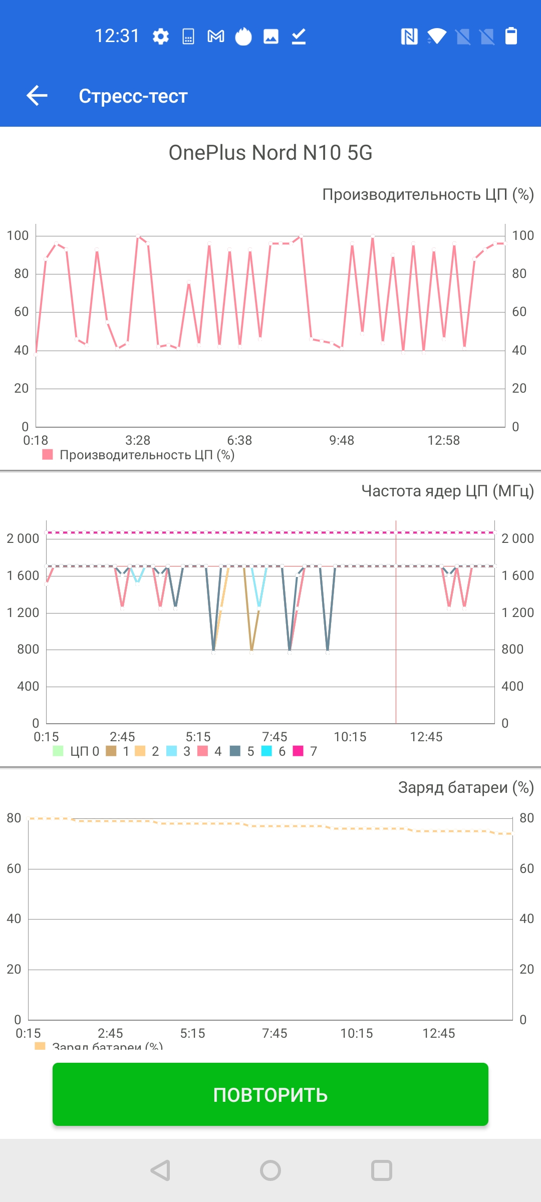 Обзор OnePlus Nord N10 5G: средний класс создателей «убийц флагманов»-37