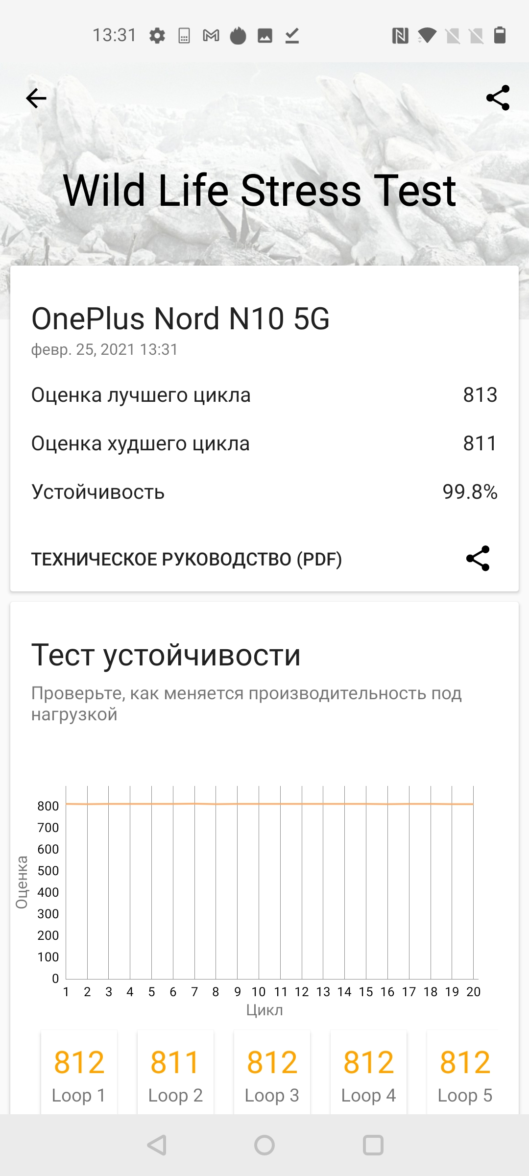 Обзор OnePlus Nord N10 5G: средний класс создателей «убийц флагманов»-51