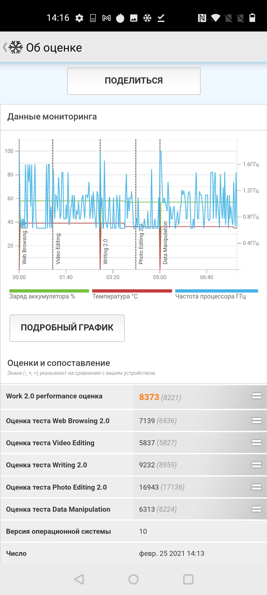 Обзор OnePlus Nord N10 5G: средний класс создателей «убийц флагманов»-60