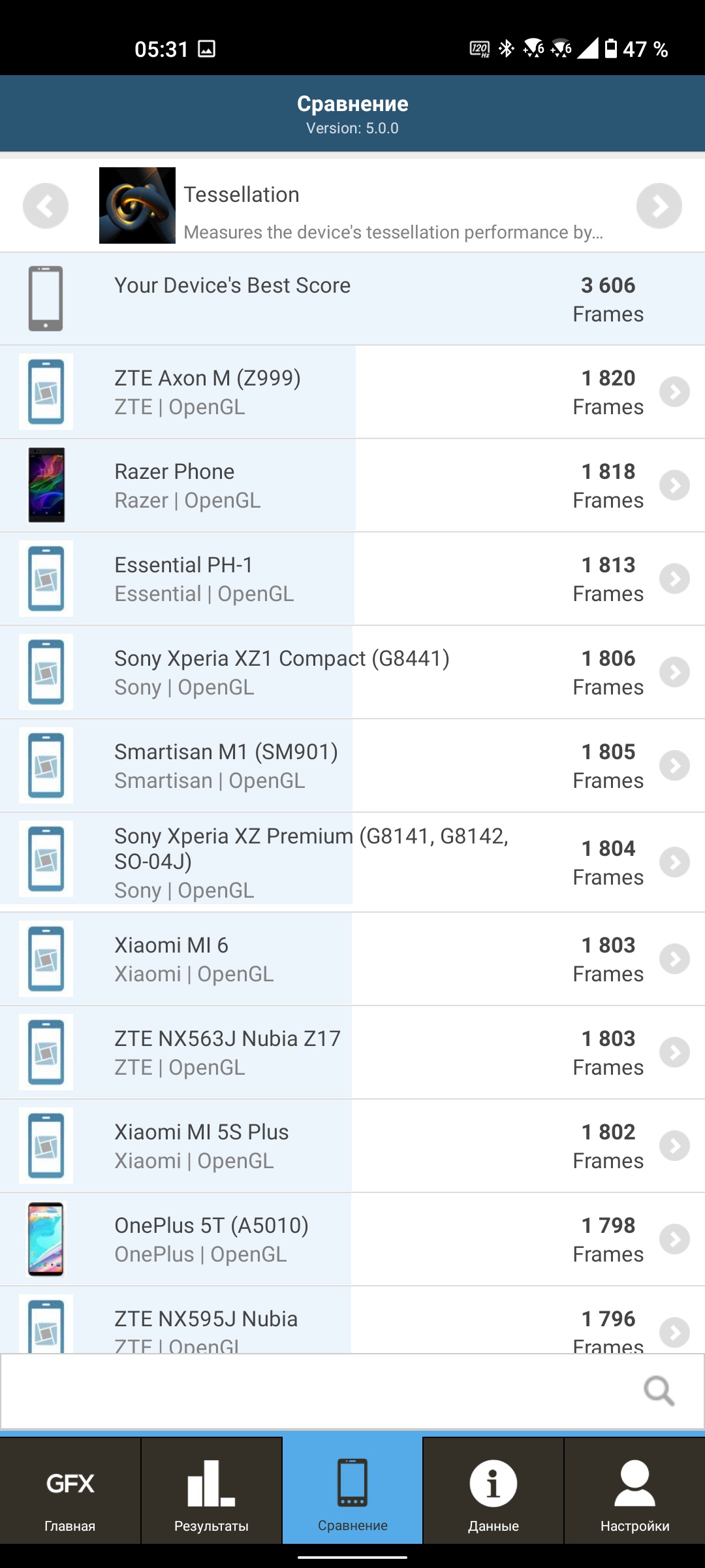 Обзор ASUS ZenFone 8: приз зрительских симпатий-122