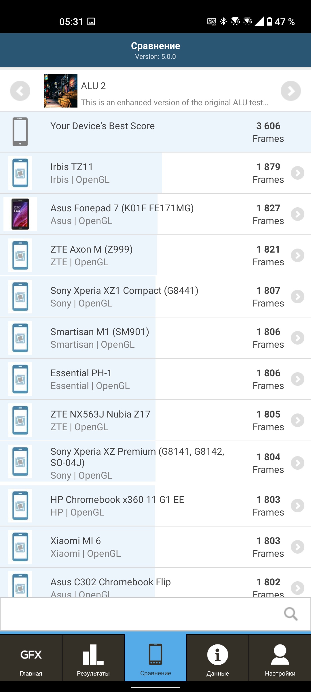 Обзор ASUS ZenFone 8: приз зрительских симпатий-124