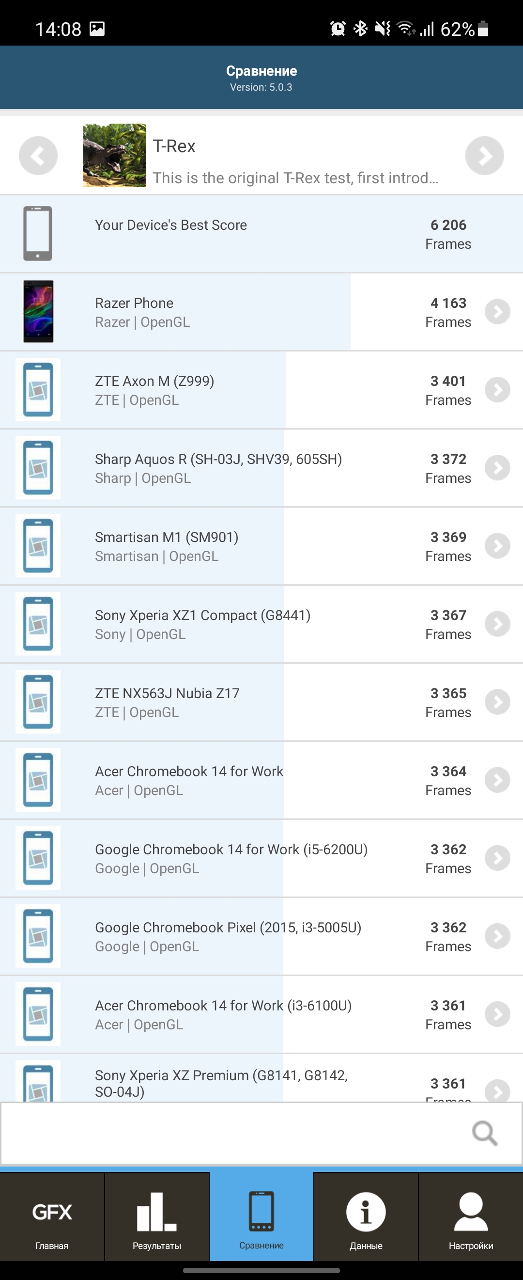Обзор Samsung Galaxy Z Flip3: лучший складной смартфон года-135