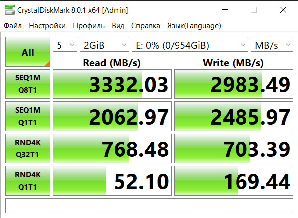 Обзор GOODRAM IRDM M.2 1 ТБ: быстрый SSD-накопитель для геймеров, умеющих считать деньги-19