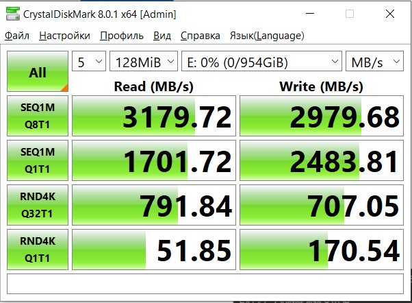 Обзор GOODRAM IRDM M.2 1 ТБ: быстрый SSD-накопитель для геймеров, умеющих считать деньги-24