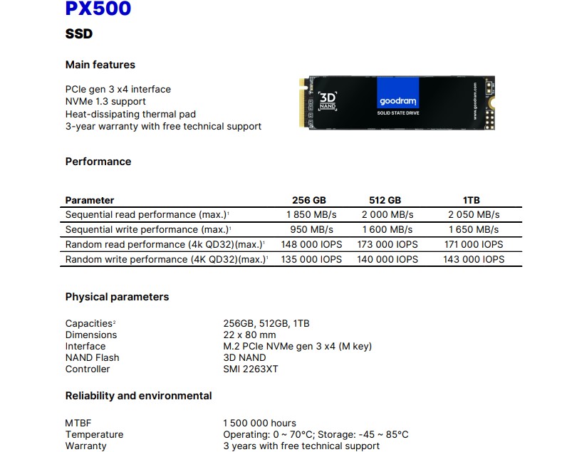 Обзор Goodram PX500: быстрый и недорогой PCIe NVMe SSD-накопитель-14