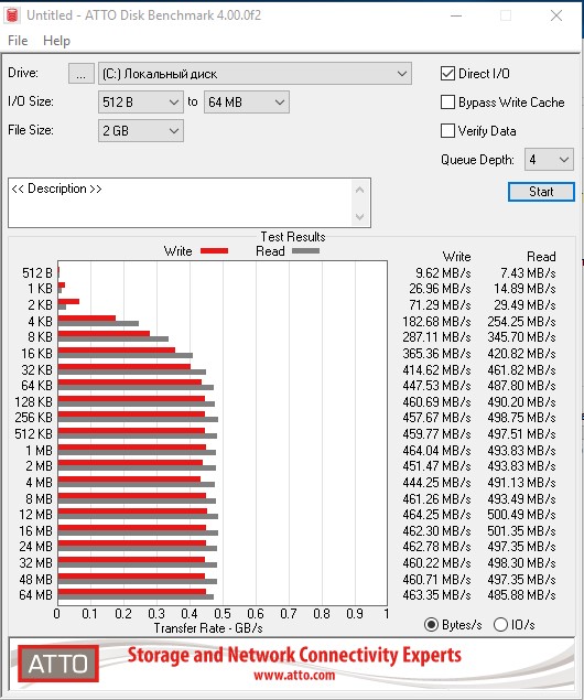 Огляд ADATA Ultimate SU630: SSD-накопичувач початкового рівня із флеш-пам'яттю 3D QLC-27