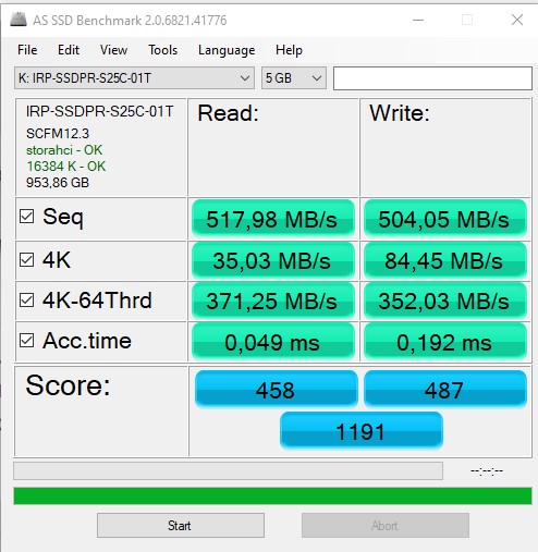 Обзор SSD-накопителя Goodram IRDM PRO Gen.2: скорость и стабильность-28