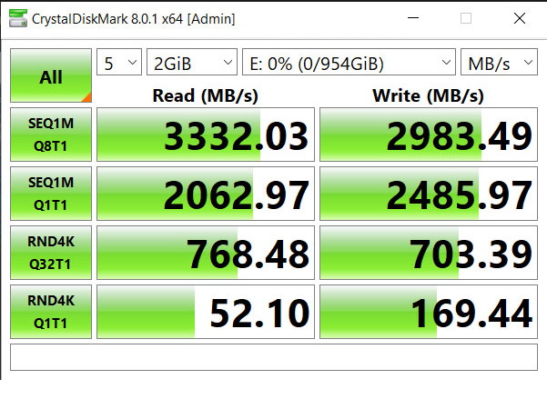 Recenzja GOODRAM IRDM M.2 1 TB: Szybki dysk SSD dla graczy, liczących pieniędzy-18