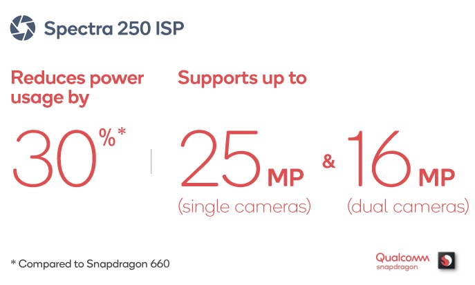 Snapdragon 670.jpg