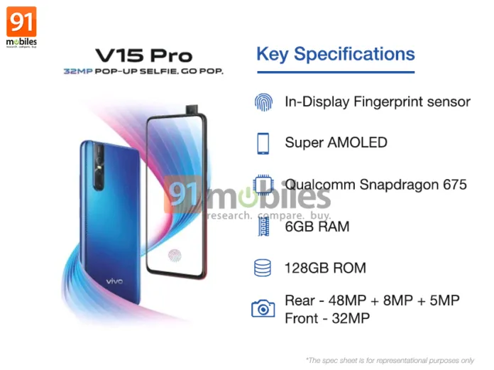 Vivo-V15-Pro-key-spec-sheet.png