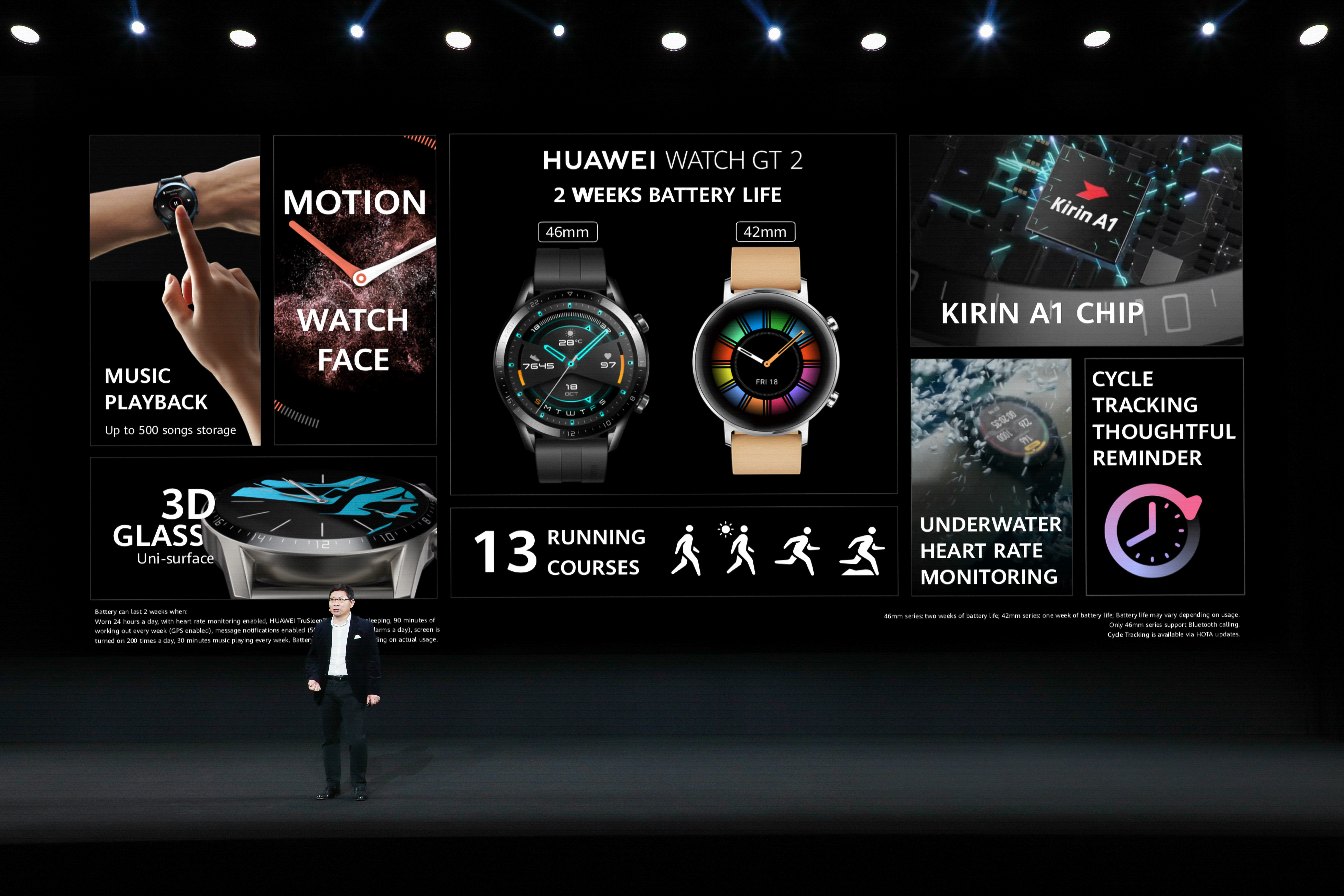 Как устанавливать приложения на huawei watch 4. Часы Хуавей p 40. Размеры часов Huawei. Huawei watch d режимы дисплея. Прошивка для часов Huawei gt2.