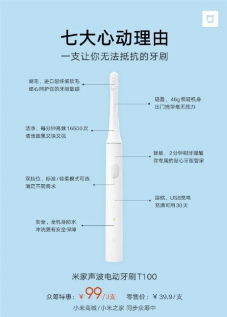 Xiaomi анонсировала зубную щетку с двумя режимами чистки