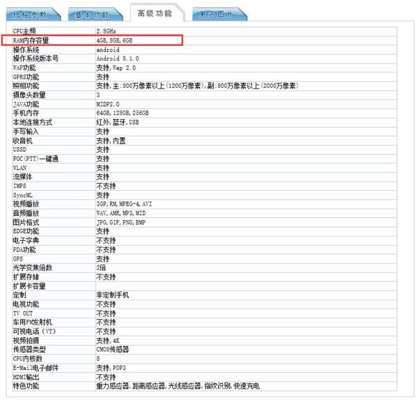 Xiaomi-Mi-8-TENAA-4-8-GB-RAM.jpg