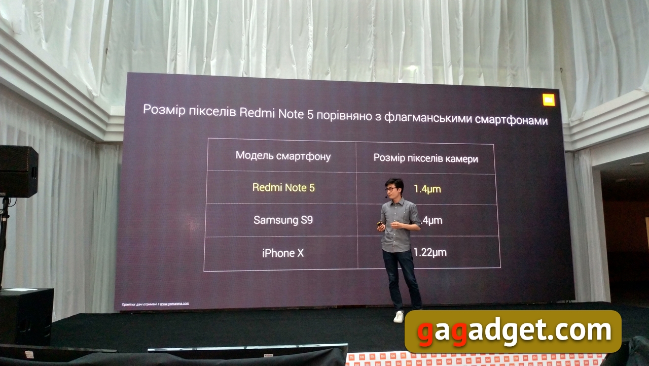 Стивен Ван, Xiaomi: мы не боимся конкурентов, потому что не считаем их конкурентами-8