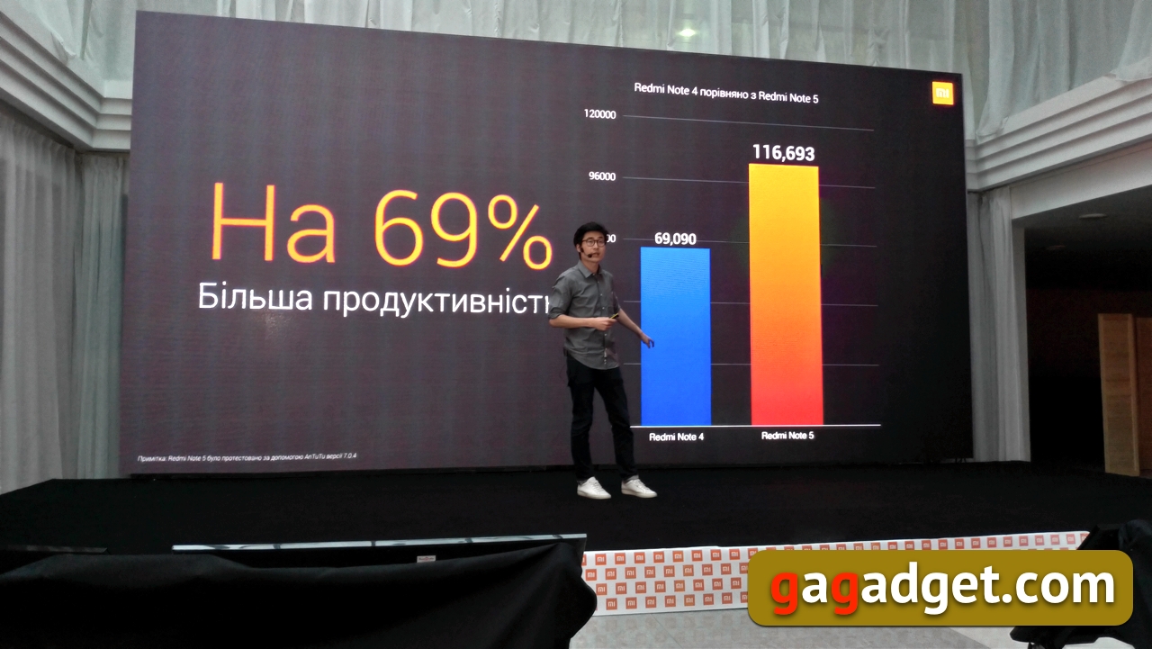 Стивен Ван, Xiaomi: мы не боимся конкурентов, потому что не считаем их конкурентами-11