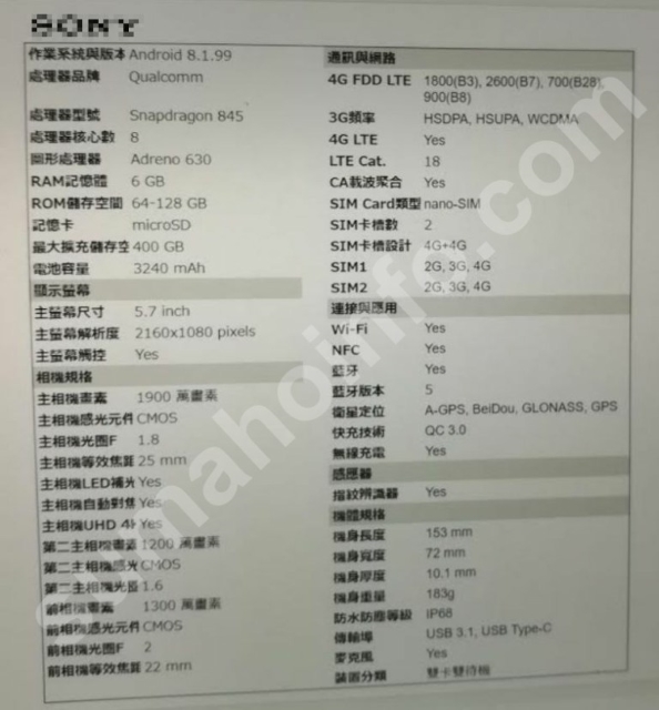 XperiaXZ3-specs-leaks.jpg