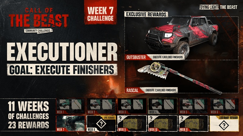 Оновлення 1.4 для Dying Light: The Beast