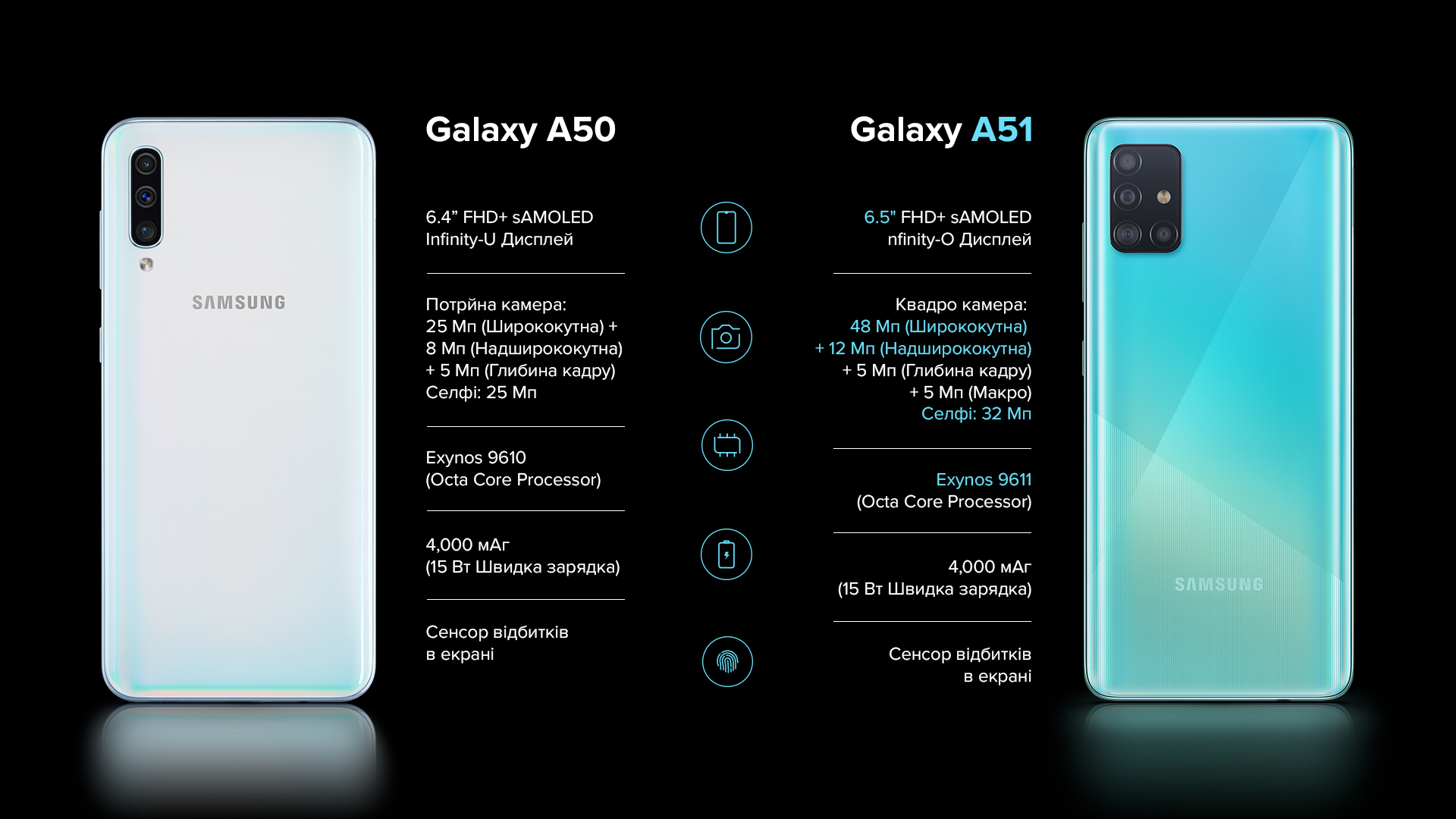 Новый герой среднего класса Samsung Galaxy A51 уже в Цитрусе-3