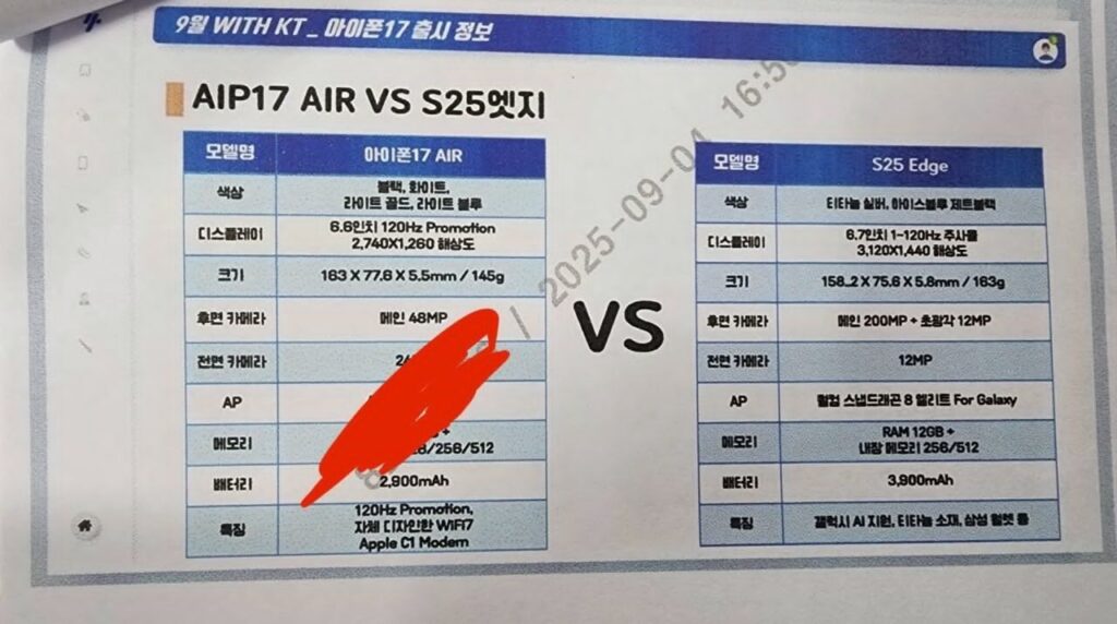 Comparison of the characteristics of the iPhone Air and Samsung Galaxy S25 Edge