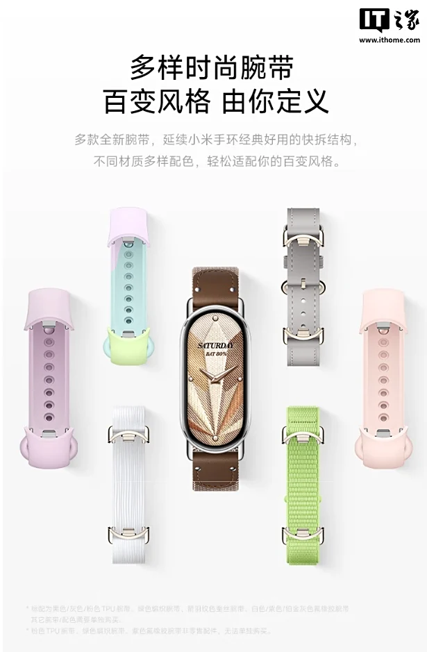 Sport mode of Xiaomi Band 10 fitness bracelet